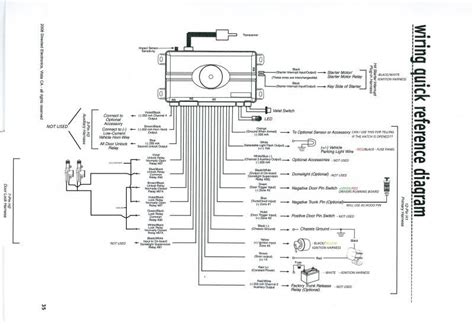 Viper 3305v Wiring Diagram