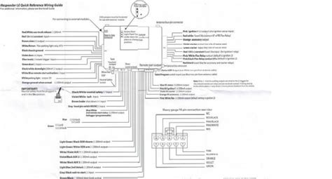 Viper 5002 Wiring Diagram