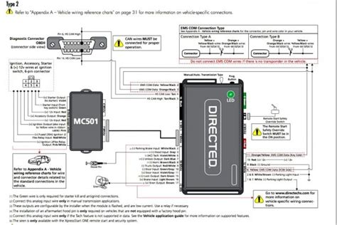 Viper Rpn471t Wiring Diagram