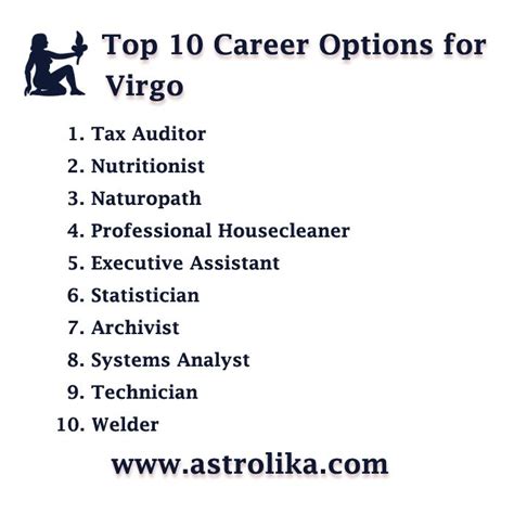 Virgo And Career