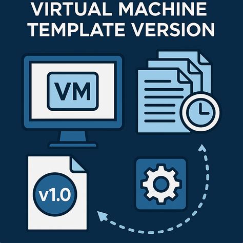 Virtual Machine Template