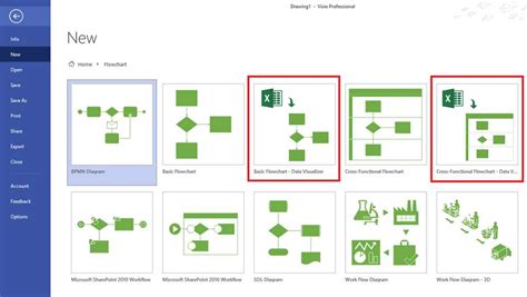 Visio Flow Diagram Template
