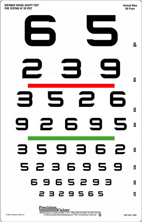 Vision Eye Chart