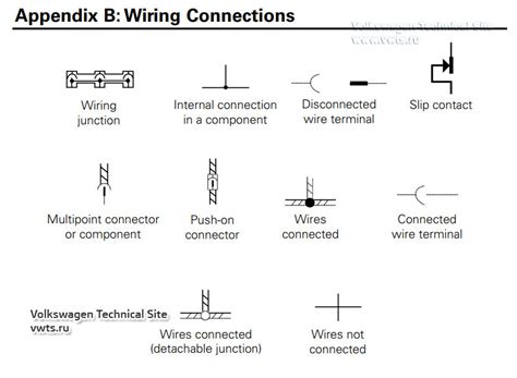 Volkswagen Wiring Diagram Symbols