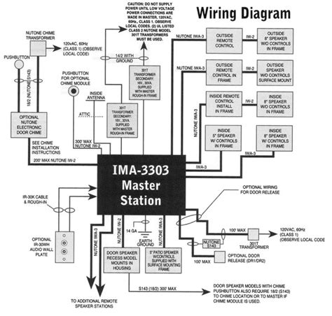 Volume Control Wiring Diagram For Nutone Wall