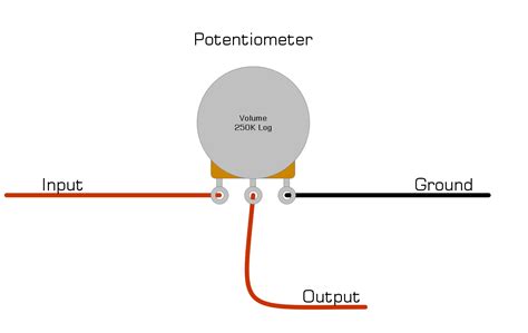 Volume Pot Wiring Diagram