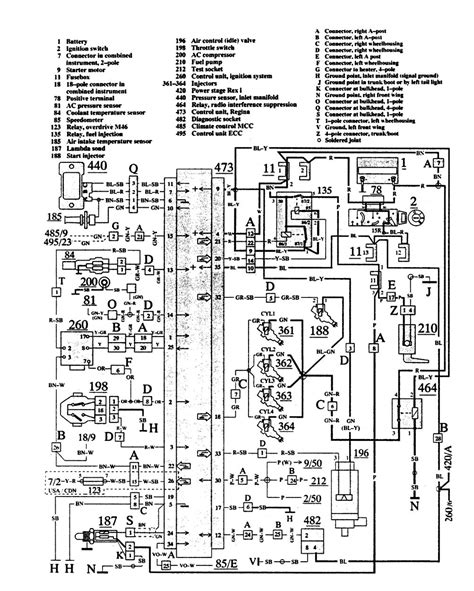 Volvo 740 Wiring Diagram 1991