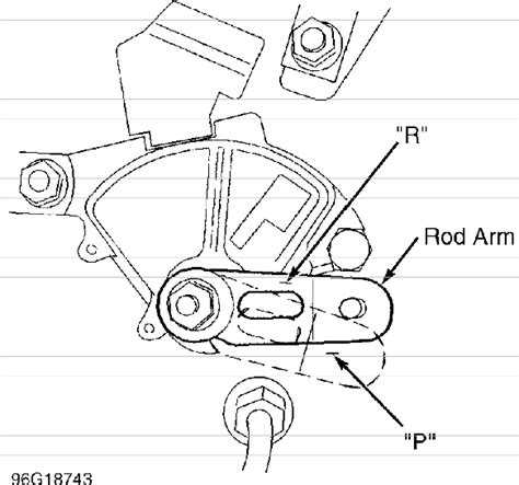 Volvo 850 Automatic Transmission Service Manual