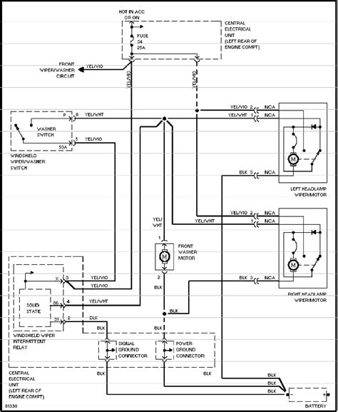 Volvo 850 Headlight Wiring Diagram