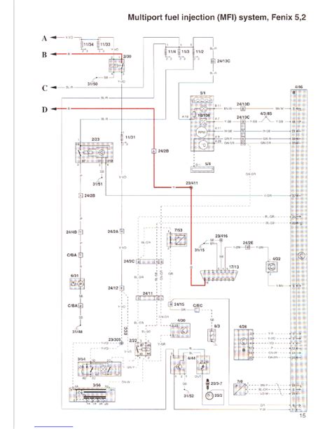 Volvo 850 Pnp Wiring Diagram