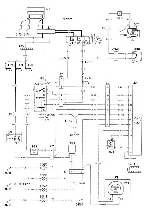 Volvo 850 Radio Wiring Diagram