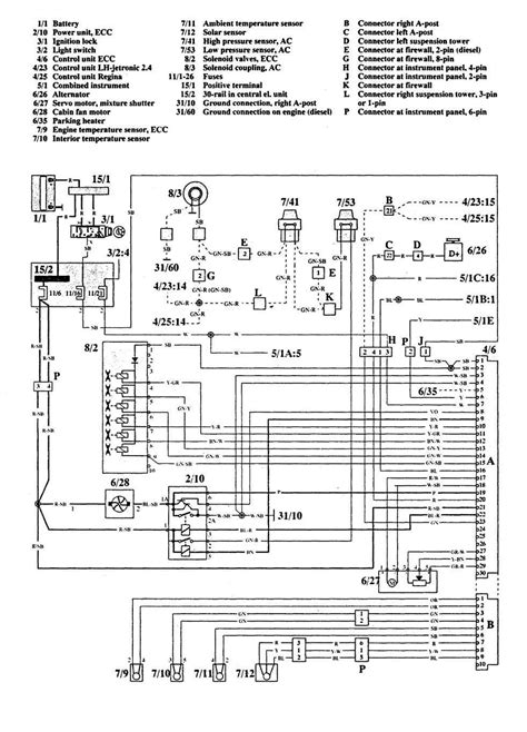 Volvo 850 Stereo Wiring Diagram