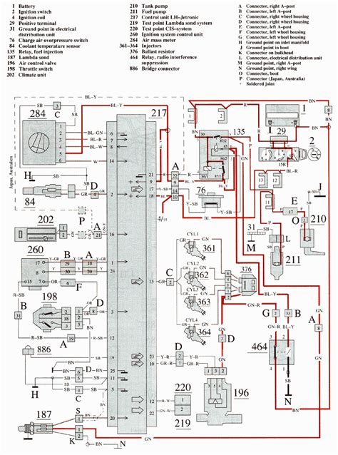 Volvo 850 Wiring Diagram Pdf