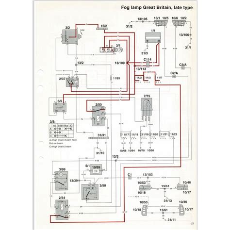 Volvo 940 Wiring Diagram Pdf