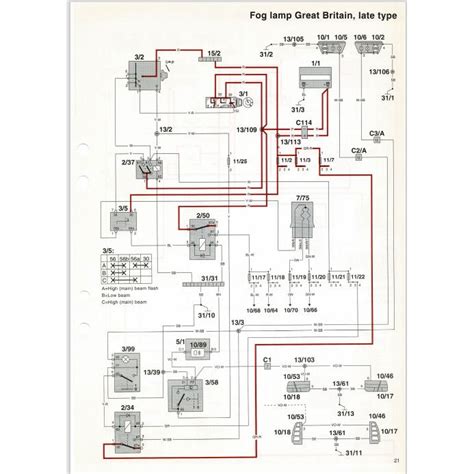 Volvo 940 Wiring Diagram Pdf