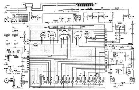 Volvo 960 Wiring Diagram 1995