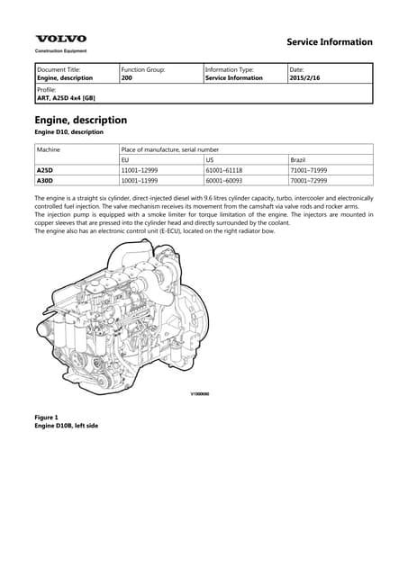 Volvo A25d Articulated Dump Truck Service Repair Manual Instant Download