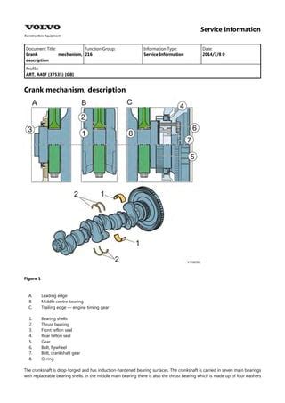 Volvo A40f Articulated Dump Truck Service Repair Manual Instant Download