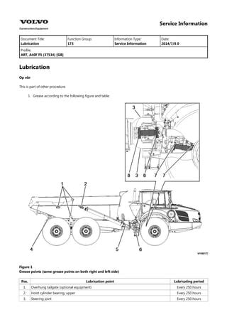 Volvo A40f Fs A40ffs Articulated Dump Truck Service Repair Manual Instant Download