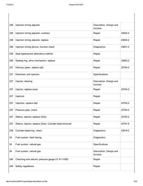 Volvo B10 And B12 Buses Service Repair Manual