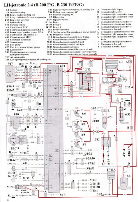 Volvo B230f Wiring Diagram