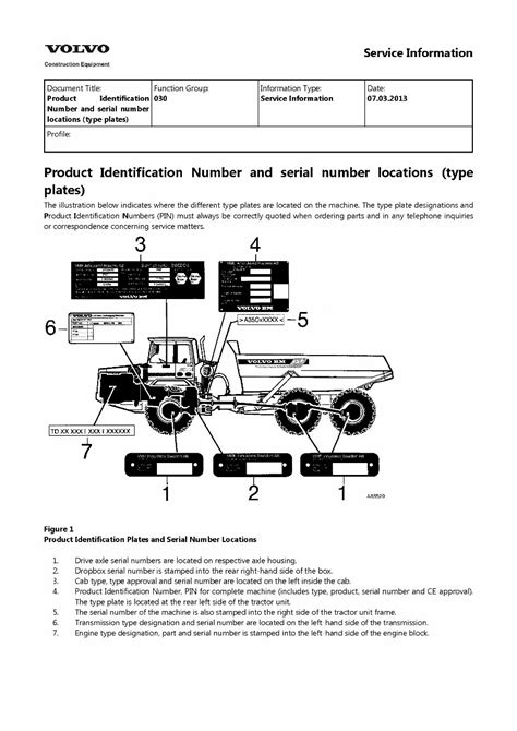 Volvo Bm A35c Articulated Dump Truck Service Repair Manual