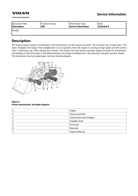 Volvo Bm L150 Bml150 Wheel Loader Service Repair Manual Instant Download