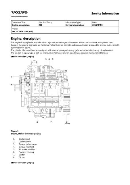 Volvo Ec140b Lcm Ec140blcm Excavator Service Repair Manual Instant Download