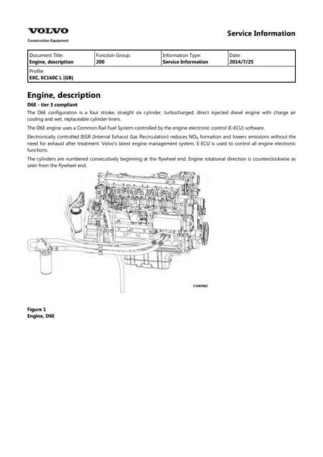 Volvo Ec160c L Ec160cl Excavator Service Repair Manual Instant Download