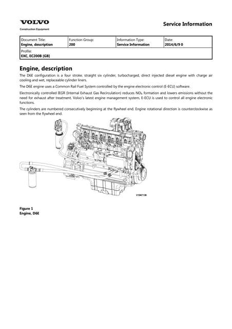 Volvo Ec200b Excavator Service Repair Manual Instant Download