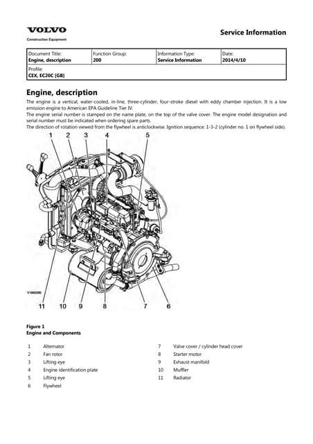 Volvo Ec20c Compact Excavator Service Repair Manual Instant Download