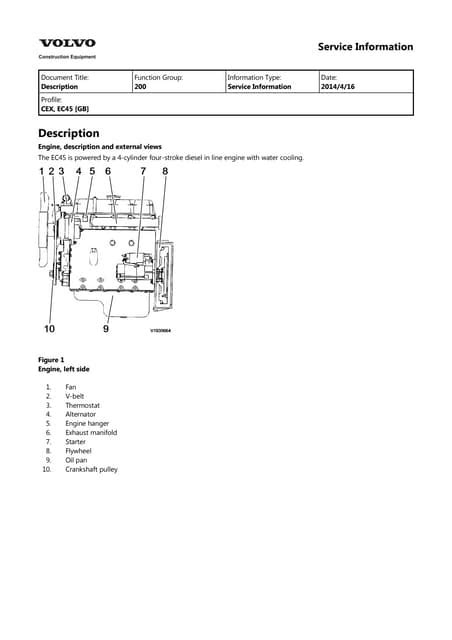 Volvo Ec45 Compact Excavator Service Repair Manual Instant Download