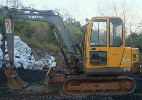 Volvo Ec50 Vv Compact Excavator Service Parts Catalogue Manual Instant Download Sn 10151 And Up