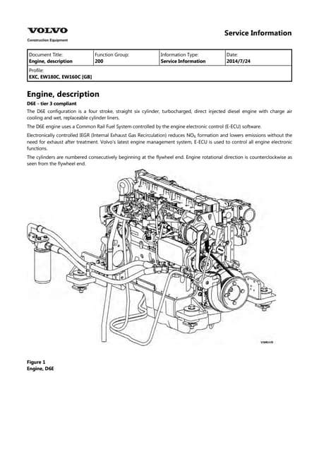 Volvo Ew180c Wheeled Excavator Service Repair Manual Instant Download