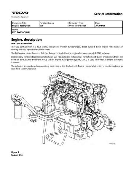 Volvo Ew230c Wheeled Excavator Service Repair Manual Instant Download