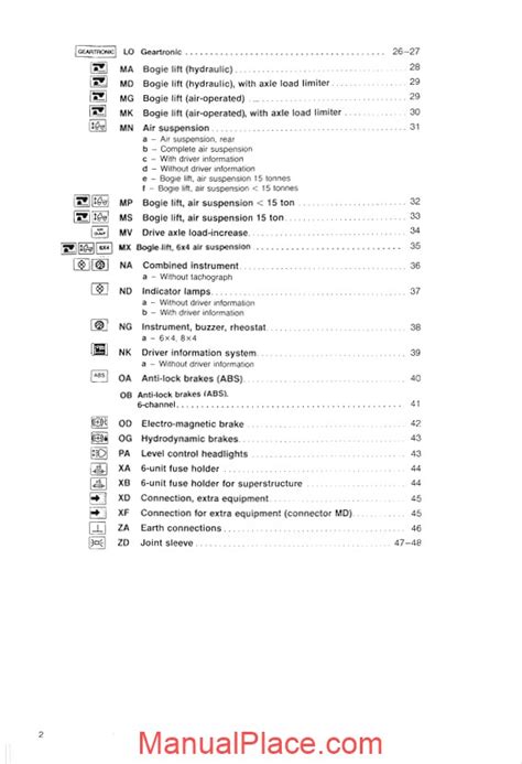 Volvo F12 F16 Lhd Trucks Wiring Diagram Service Manual Download