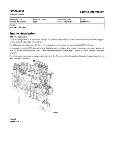 Volvo Fc2924c Excavator Service Repair Manual Instant