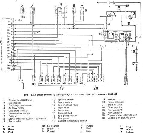 Volvo Fuel Pump Wiring Diagram