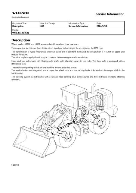 Volvo L110f Wheel Loader Service Repair Manual