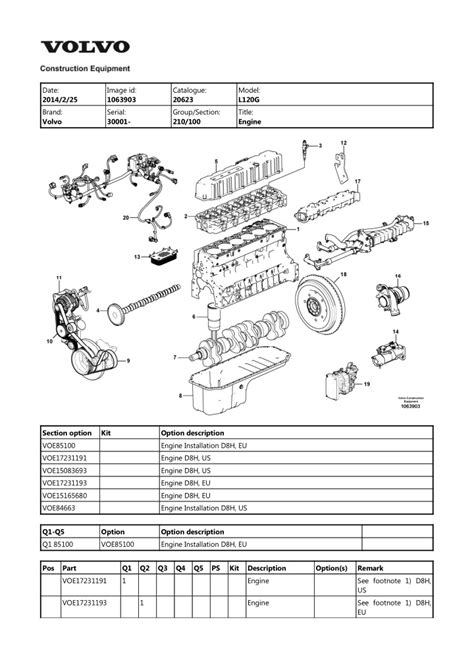 Volvo L120g Wheel Loader Service Parts Catalogue Manual Instant Download Sn 30001 And Up