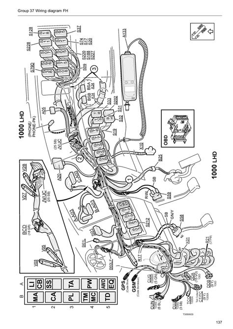 Volvo L20f Wiring Diagrams