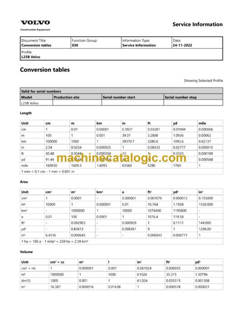 Volvo L25b Compact Wheel Loader Service Repair Manual Instant Download