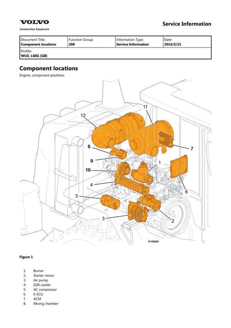 Volvo L60g Wheel Loader Service Repair Manual Instant Download