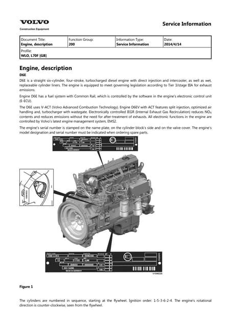 Volvo L70f Wheel Loader Service Repair Manual Instant Download