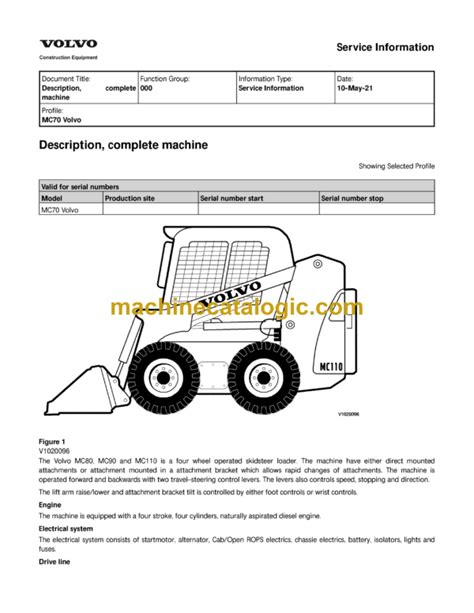 Volvo Mc60 Mc70 Skid Steer Loader Service Repair Manual Instant Download