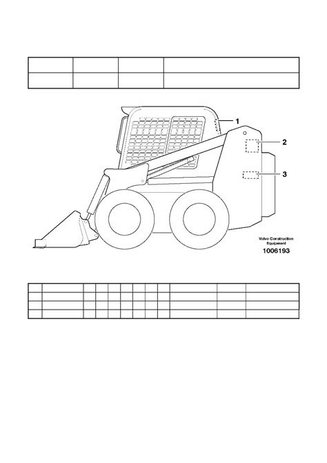 Volvo Mc70 Skid Steer Loader Service Parts Catalogue Manual Instant Download Sn 60000 61000