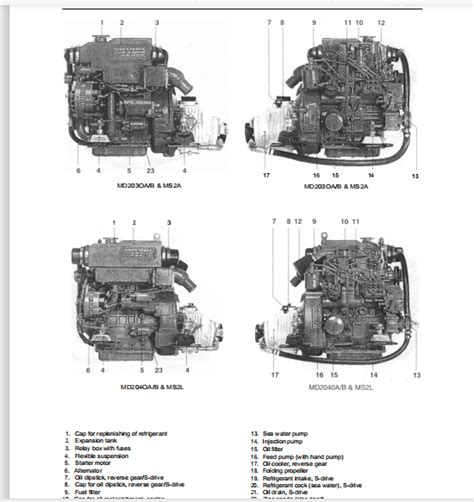 Volvo Md2020a Md2020b Md2020c Marine Engine Full Service Repair Manual