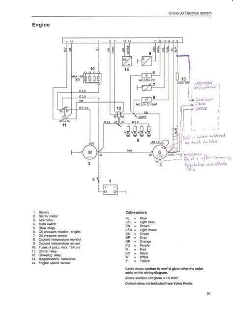 Volvo Md2030 Wiring Diagram