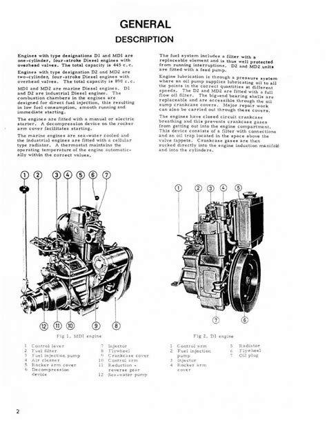 Volvo Penta Outboard D1 Md2 D2 Md2 Marine Diesel Engines Service Repair Workshop Manual Download