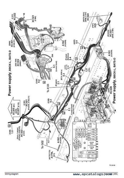 Volvo Truck Wiring Diagram Pdf